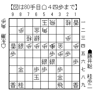 2025071580
