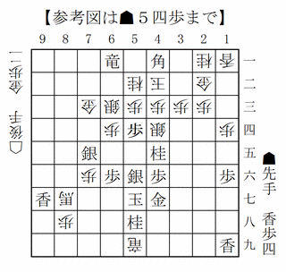 Sankou01