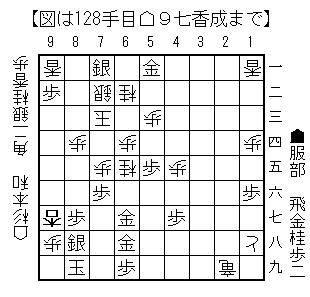 128