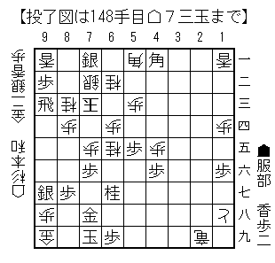 148