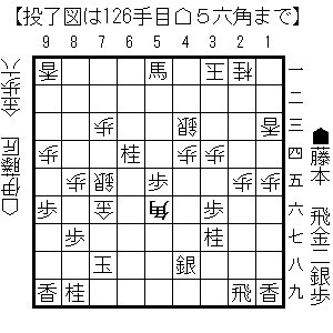 20260508_126