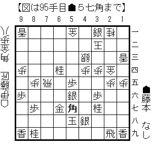 20260508_95