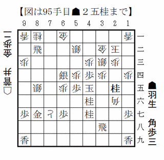 Oui20260508050195