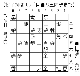 105