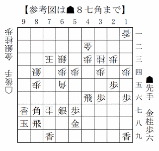 Sankou01 Sankou01