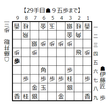 2026081829