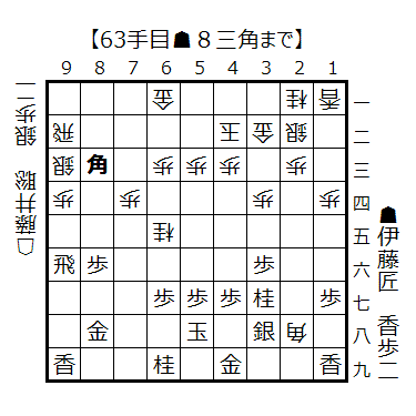2026081863