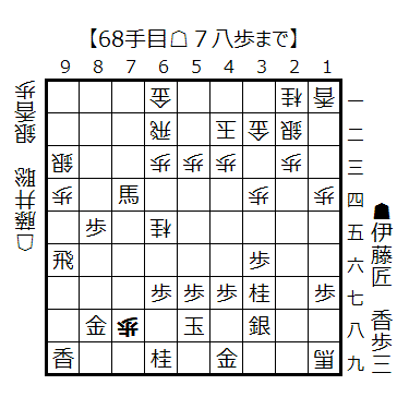 2026081868
