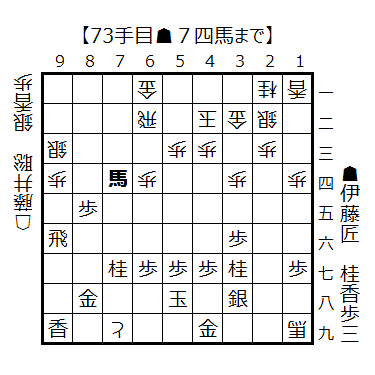 2026081873