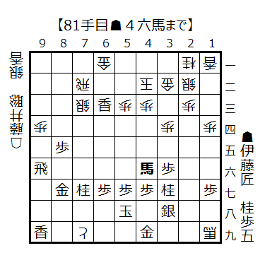 2026081881