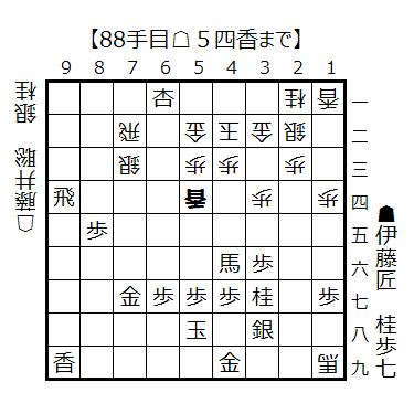 2026081888