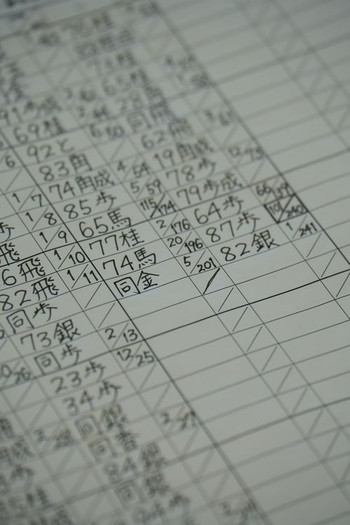 A7c09008
