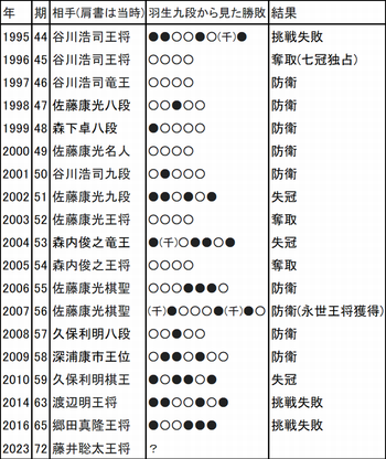 20230108_habu_ohshosen