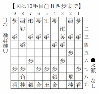 2026020310 2026020310