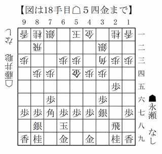 2026020318 2026020318