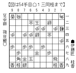 2025093054