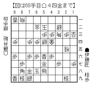 2025093068