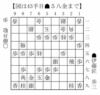 2025102843