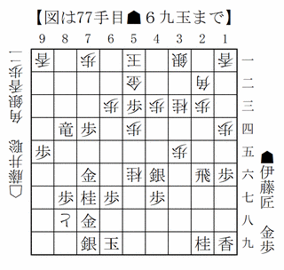 2025102877