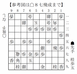 Sankou01 Sankou01