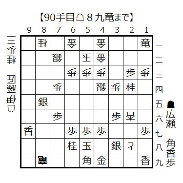 20261002_90