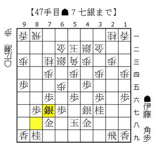 2026101447 2026101447