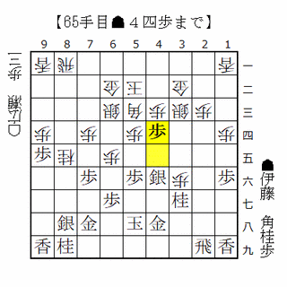 2026101465