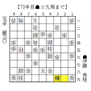 2026101473