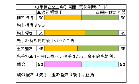 20091126keisei48_2