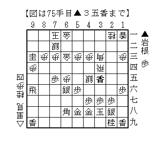16_75