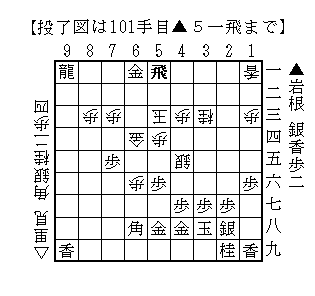 18_101