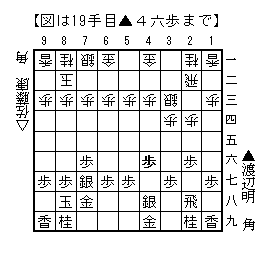 __kifu_for_windows_http_v6_53_2_txt