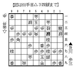 20130705oikawakanai68