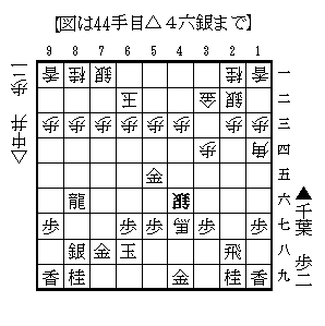 20130705tibanakai44