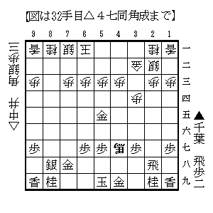 20130706tibanakai32