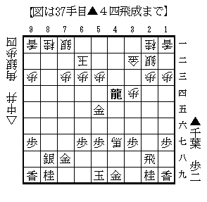 20130706tibanakai37