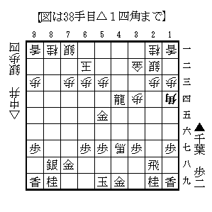 20130706tibanakai38