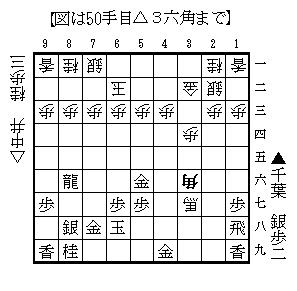 20130706tibanakai50