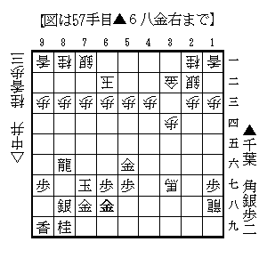 20130706tibanakai57