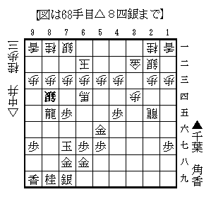 20130706tibanakai68