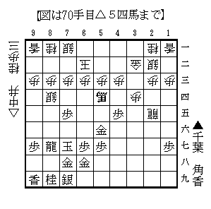 20130706tibanakai70