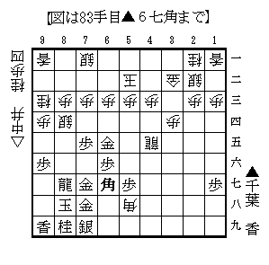 20130706tibanakai83