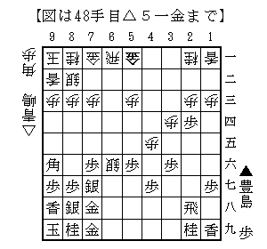△５一金
