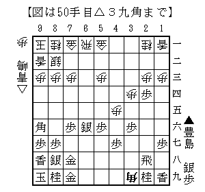 △３九角