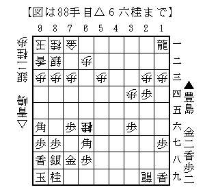 △６六桂