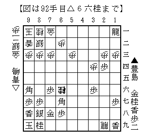 △６六桂