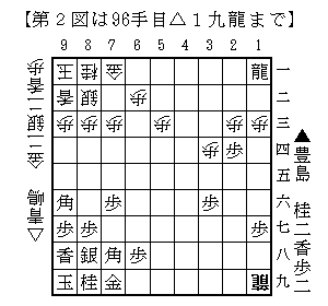 △１九竜