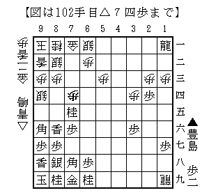 △７四歩