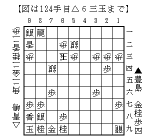 △６三玉