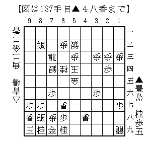 ▲４八香